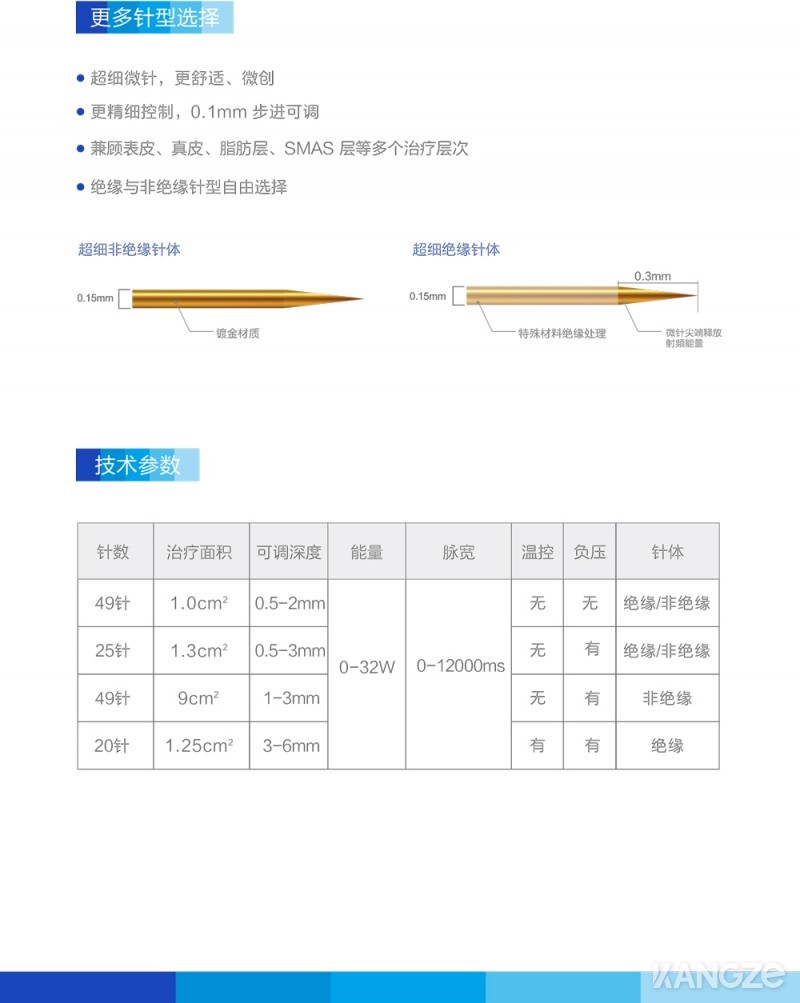 彩页-第4代黄金微针6