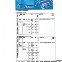 中心静脉导管包双腔型13G/16G