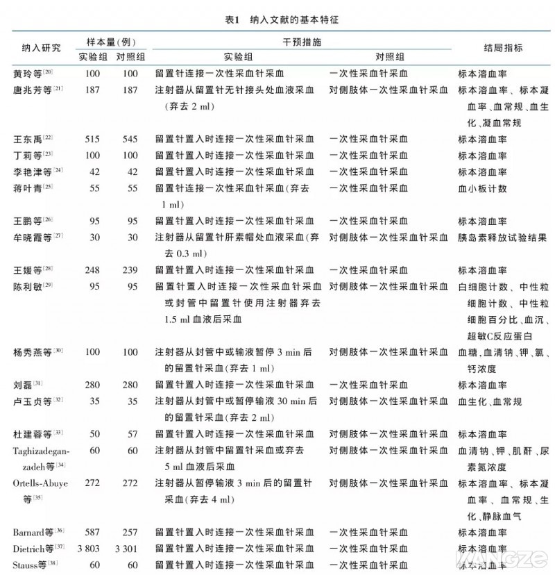 未命222名-1