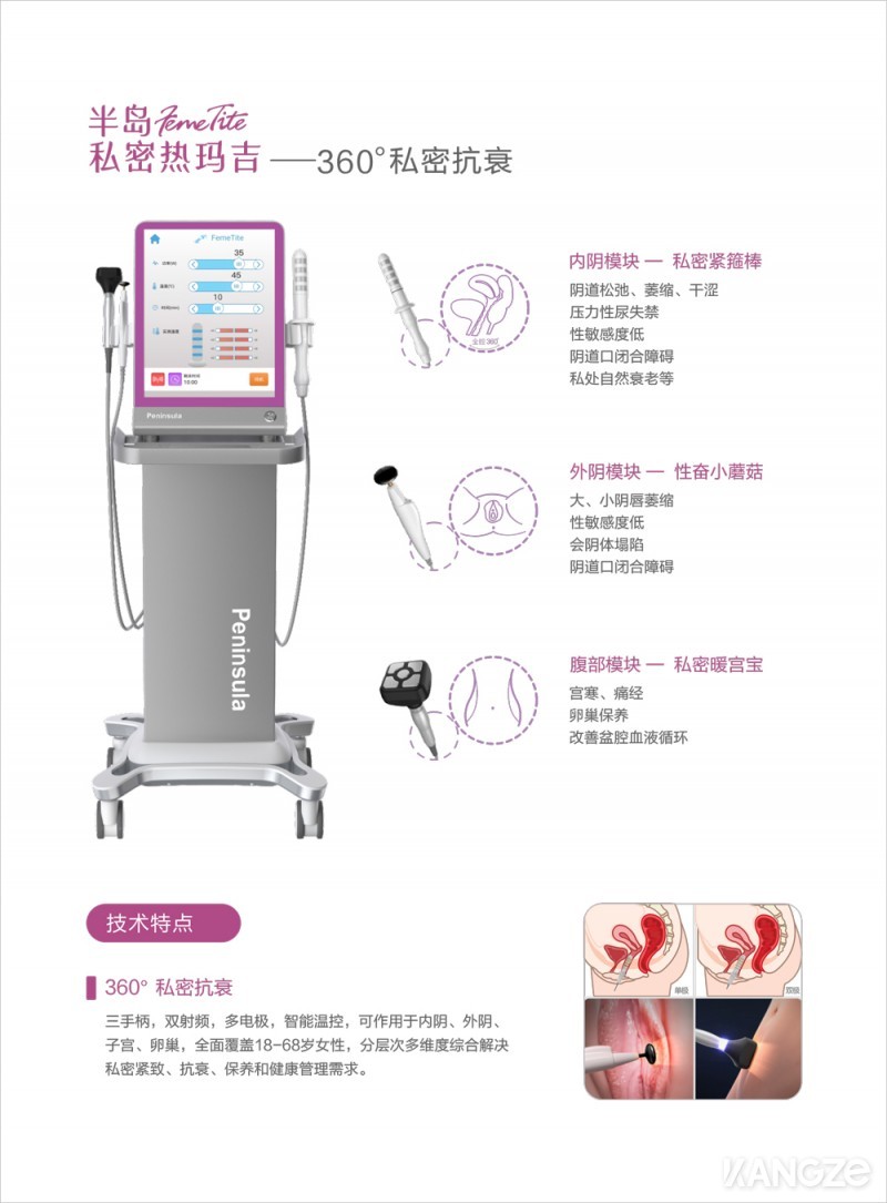 半岛FemeTite私密热玛吉2